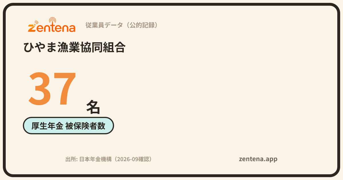 ひやま漁業協同組合の従業員データカード