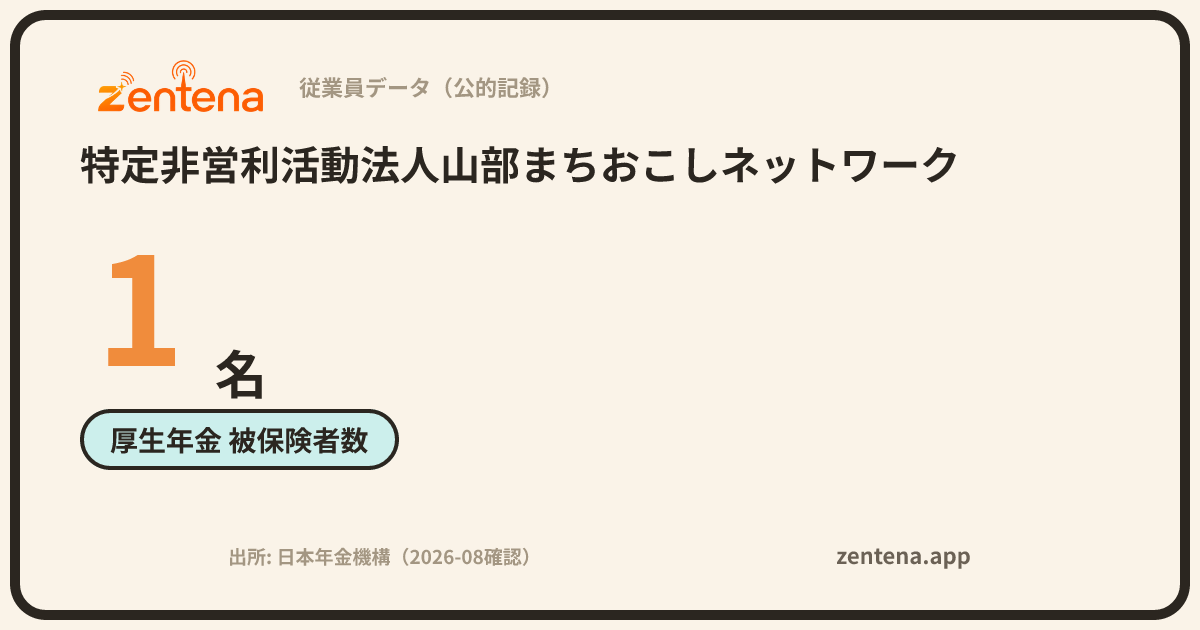 特定非営利活動法人山部まちおこしネットワークの従業員データカード