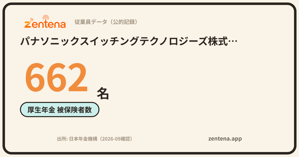 パナソニックスイッチングテクノロジーズ株式会社の従業員データカード