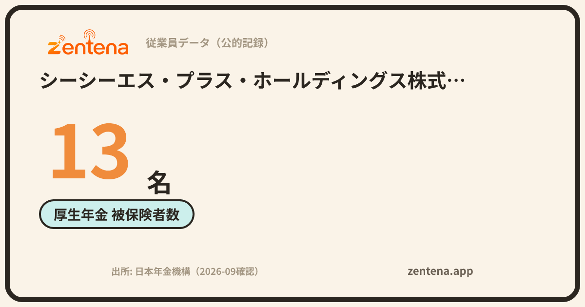 シーシーエス・プラス・ホールディングス株式会社の従業員データカード