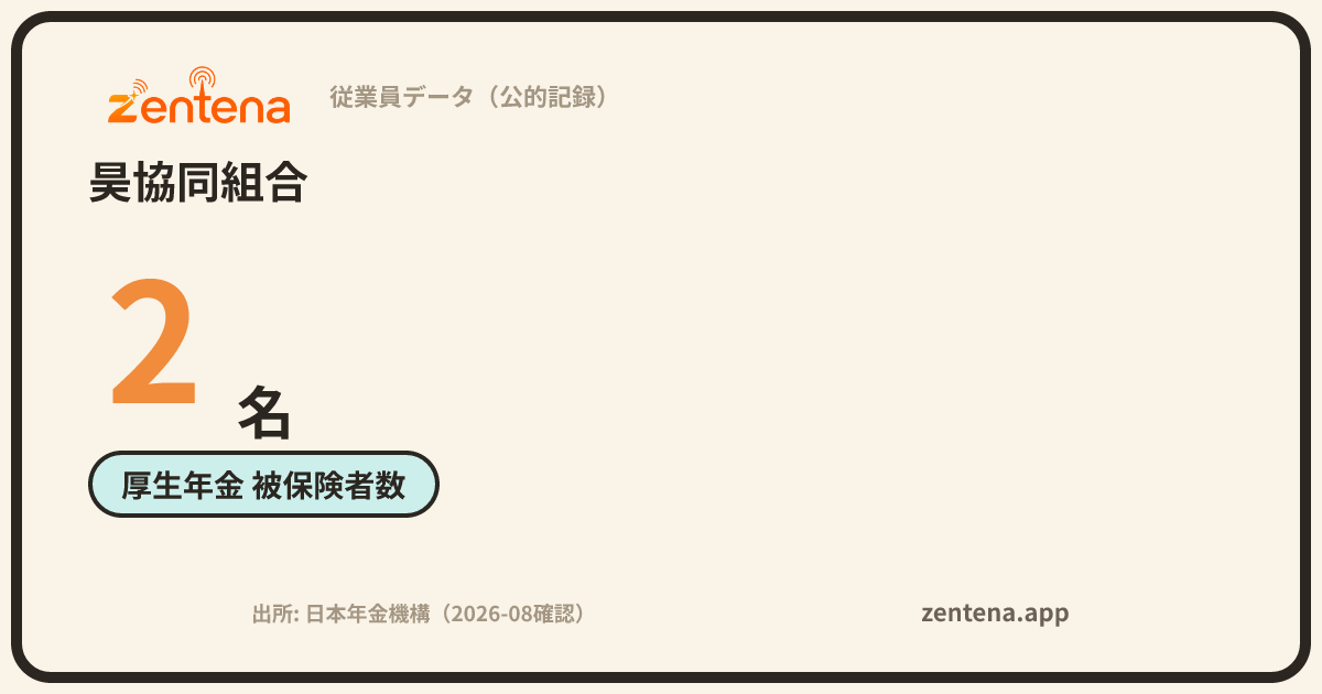 昊協同組合の従業員データカード