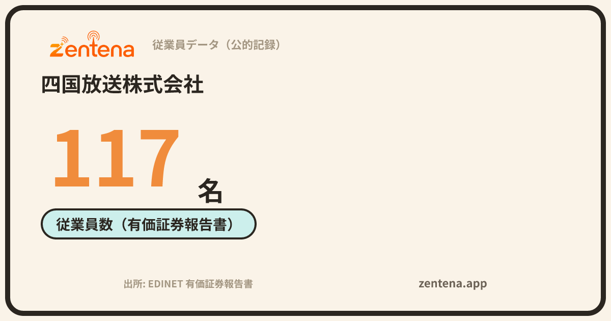 四国放送株式会社の従業員データカード
