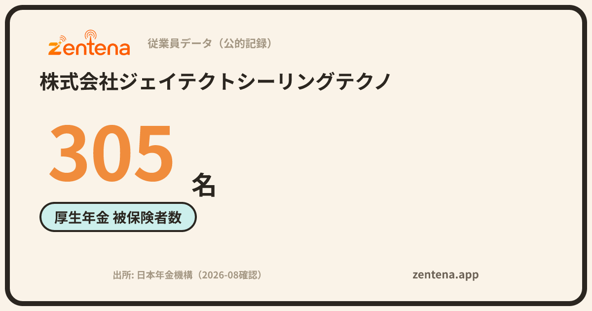 株式会社ジェイテクトシーリングテクノの従業員データカード