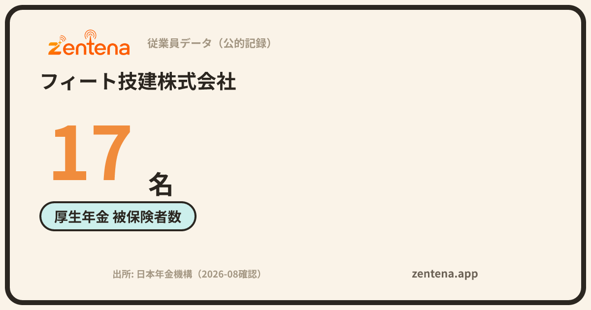 フィート技建株式会社の従業員データカード