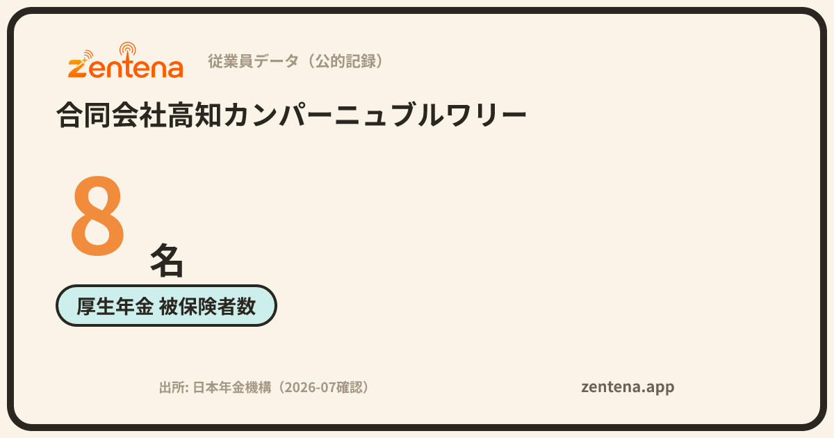 合同会社高知カンパーニュブルワリーの従業員データカード