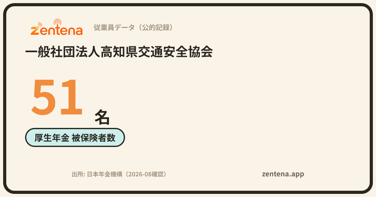 一般社団法人高知県交通安全協会の従業員データカード