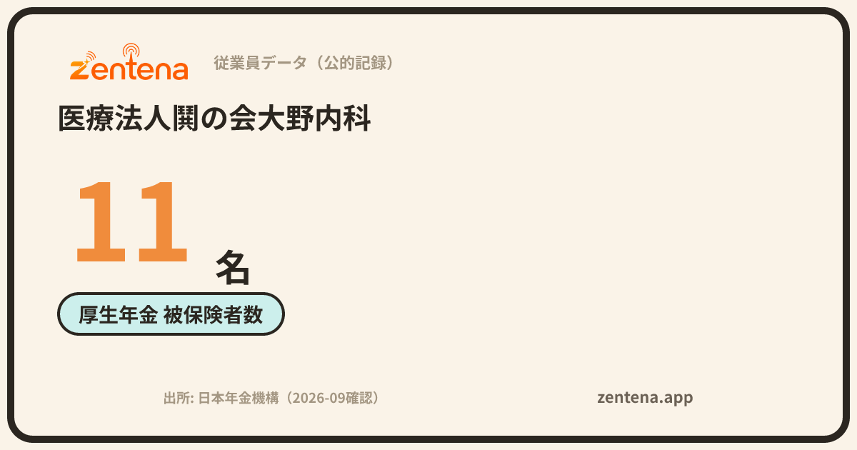 医療法人鬨の会大野内科の従業員データカード