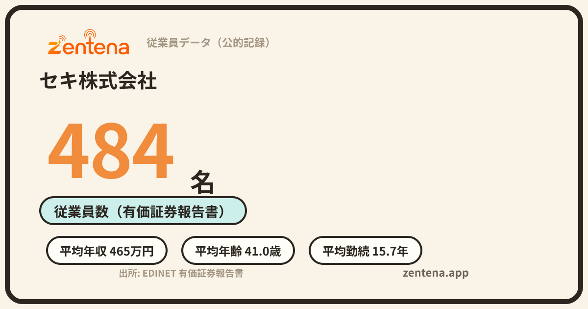 セキ株式会社の従業員データカード