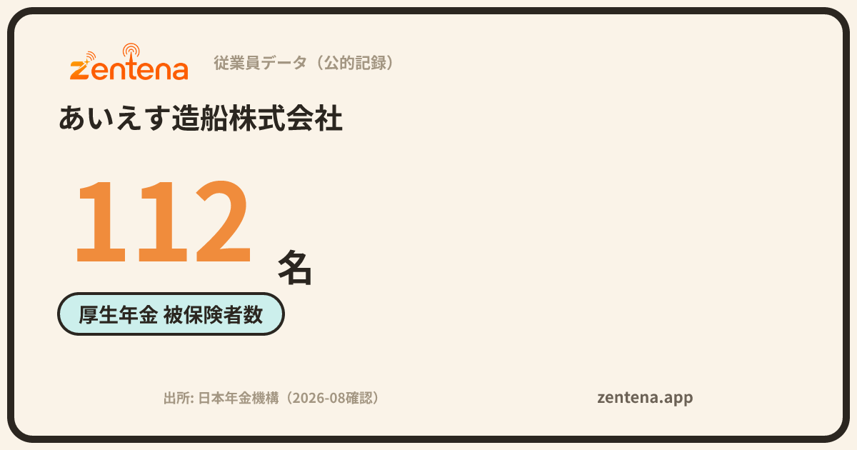 あいえす造船株式会社の従業員データカード