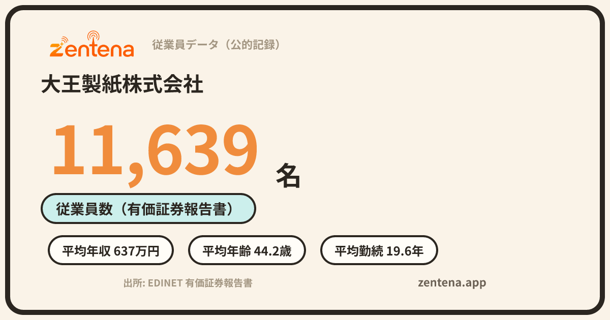 大王製紙株式会社の従業員データカード