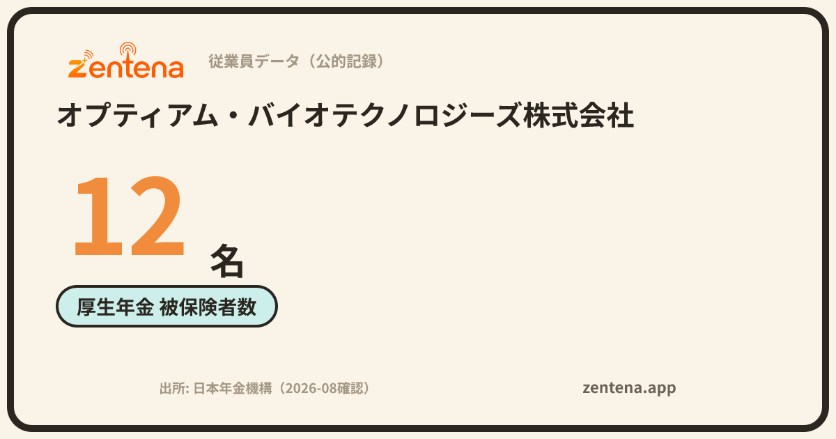 オプティアム・バイオテクノロジーズ株式会社の従業員データカード